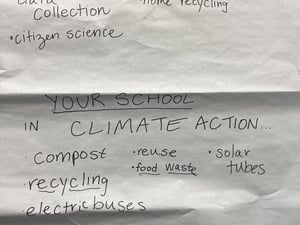 teacher climate notes